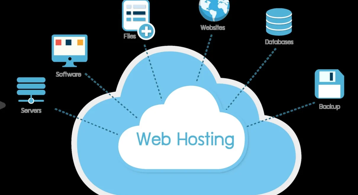 Shared Hosting Plans for Your Website