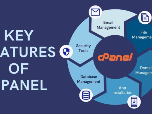 Exploring the Robust Features of cPanel Hosting