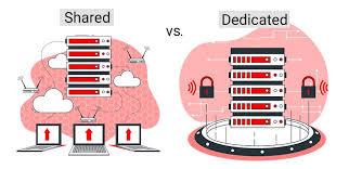 Shared Hosting vs Dedicated Hosting